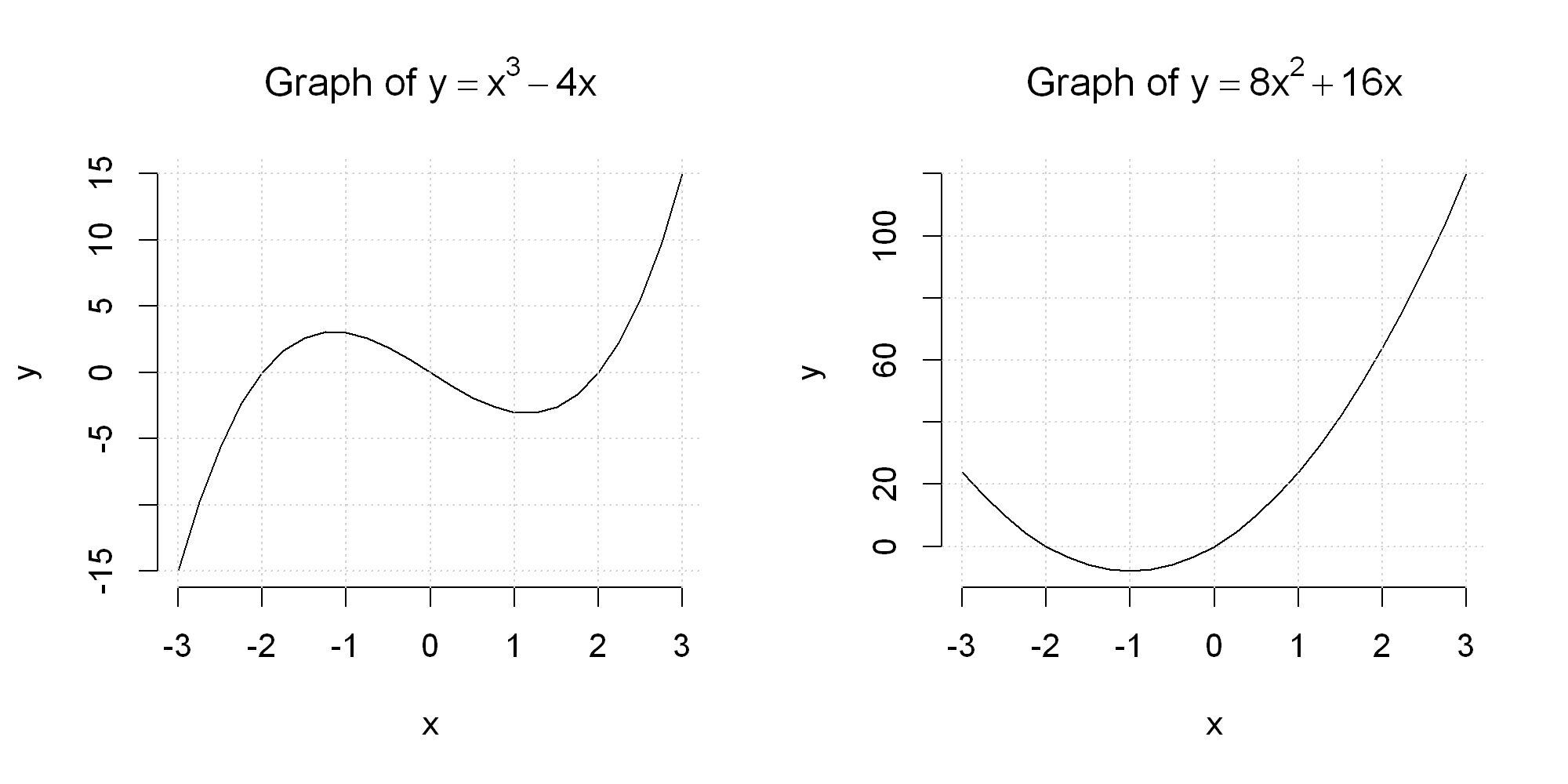 _images/ch2RPlotting_116_0.png