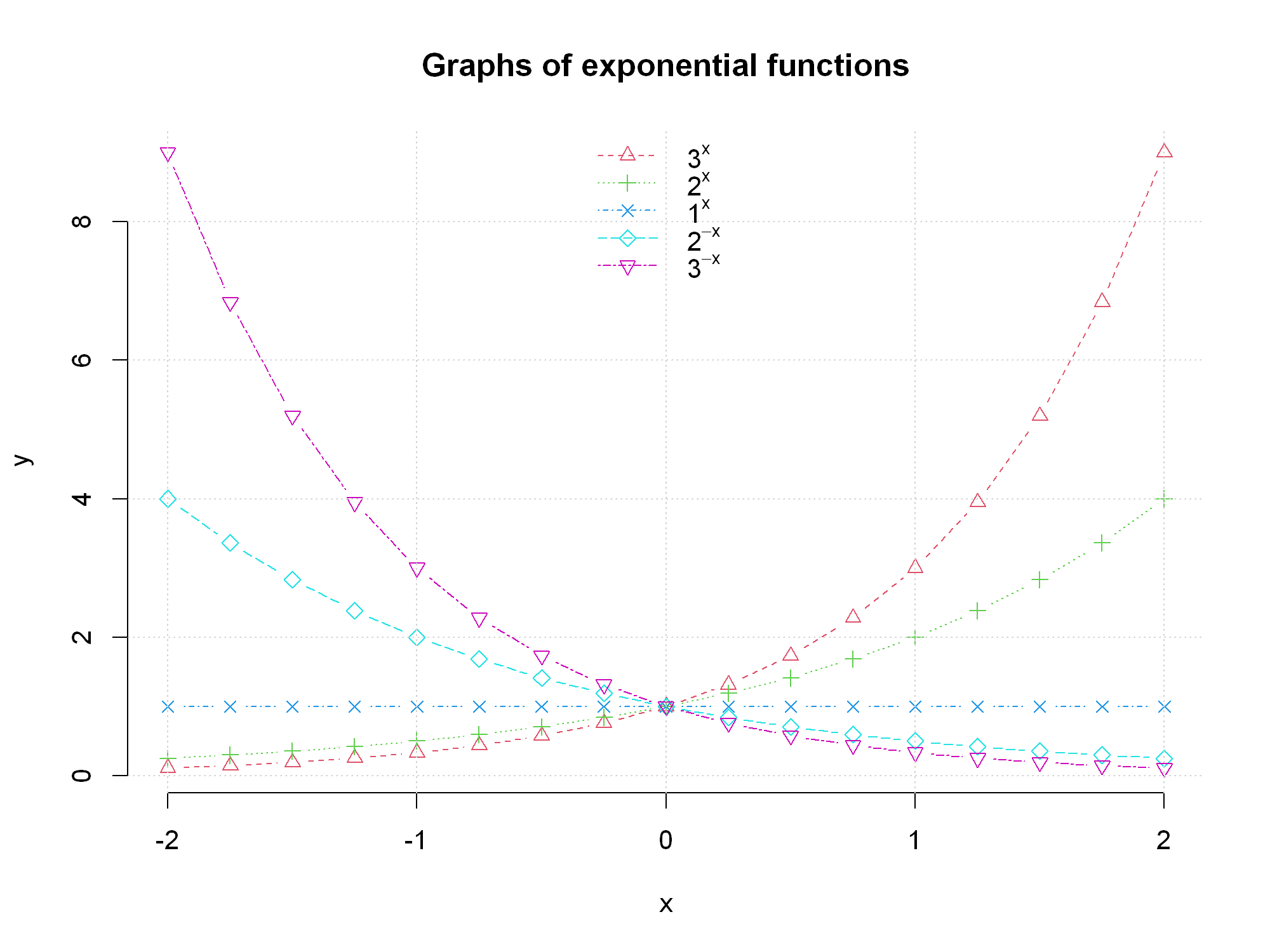 _images/ch2RPlotting_119_0.png