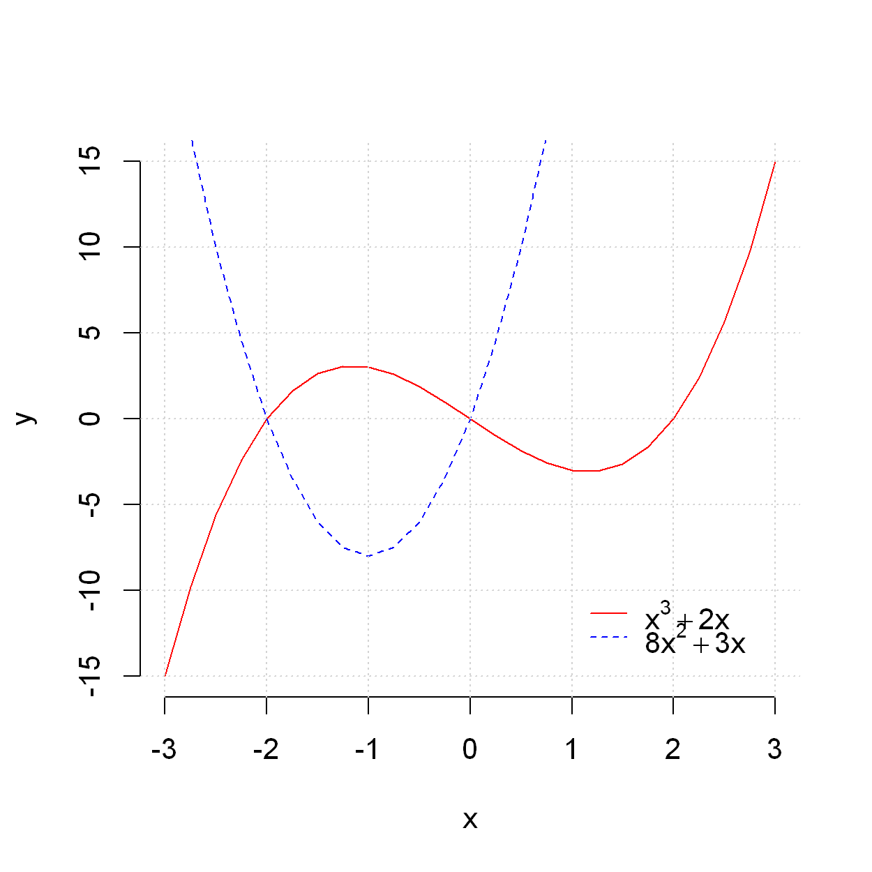 _images/ch2RPlotting_82_0.png